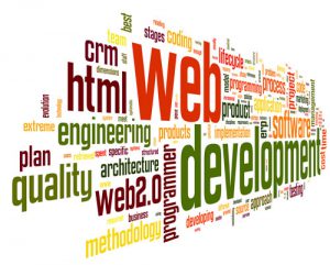 web development word cluster