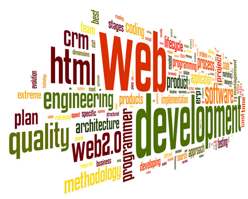 web development word cluster