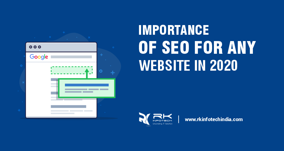 Importance of SEO for any website in 2020